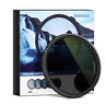 10096730 Neewer Fader Nd Filter Neutral Density Variable Frame