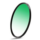 4894644647174 Unbranded Coating Film High Definition Mc Uv Lens