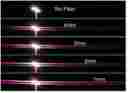 68-505277 Streak Rotate Schneider New 77mm Red 2mm Filter Anamorphic Lens Streaks Effect