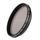 Nd400 760450122478 Fotga Slim Fader Nd Filter Adjustable Neutral Density