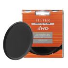 Aa1064 Fotga Brand New Infrared Ir Pass Lens Filter 0712022216597