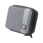 Evo14w1-m Cokin Evo Filter Wallet For M P Series Filters