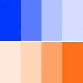 Cto-ctbx8 Color Correction Gel Filter 8 Pack 16x20 Inches Blue Orange Photography