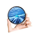 Esddi-nd-82 Esddi Nd Filter Neutral Density Mrc Stop Professional 643845911751