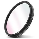 Gj0152 Altura Photo Pro Mc Uv Filter Ultra Slim 702168589716