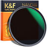 Kf01.1552 Concept Neutral Density Filter Ultra Slim For Canon Nikon Dslr