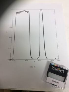 Db830-35.5 Midwest Optical Midopt Db830 Dual Bandpass Visible 830 Nir