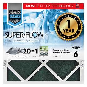 2020m6 No-toil Castle Filters One-year Hvac Furnace Filter Merv 6 20 Inch X 1