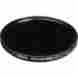 Xpd-nd500 Prond500 Hoya Filter Multiple Size Options