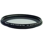 Rg-filfd49 Ritzgear Ritz Gear Premium Hd Mc Fader Nd 840102102161