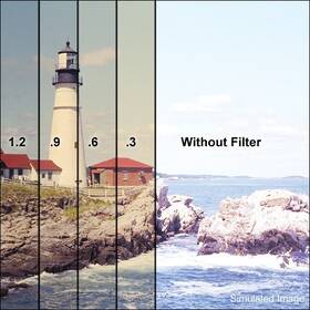 S985n6 Tiffen Series 9 - 85nd6 Filter 85 And Neutral Density 0.6 #s985n6