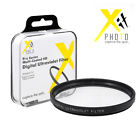 Xt95uv Xit 95mm Uv Ultra 818795011749