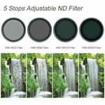 K&f Concept 72MM Fader Lens Filter Variable ND2 To ND32 For Camera No X Spot. Fixed Price $62.88.