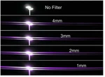 New Schneider 4X4" True-streak Violet 4MM Filter Anamorphic Streaks Effect. Fixed Price $299.95.
