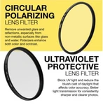 Koah 95MM Circular Polarizing And Uv Protective Lens Filter Bundle. Fixed Price $39.99.