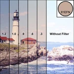 Tiffen 4X4" Combination Light Balancing 81EF/(ND) 0.6 Filter #4481EFN6. Fixed Price $225.00.