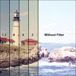 New 85/0.3 4X4" Tiffen Glass 85N3 Filters & Combination 85ND3. Fixed Price $275.00.