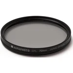 "agfa Circular Polarizing Glass Filter (cpl), 72MM APCPL72. Fixed Price $7.99.