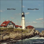 New Tiffen Coral 1/2 Round Glass 40.5MM Filters 40.5F. Fixed Price $49.99.