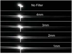 Schneider Mptv 4X5.65" 4MM Clear True-streak Rectangular Filter. Fixed Price $425.00.