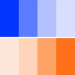 Color Correction Gel Filter 8 Pack 16X20 Inches Blue Orange Photography Lighting. Fixed Price $30.89.