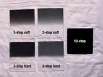 Lee Filters 100MM Landscape Kit Big Stopper + Hard/soft Gnd Set Pouch. Fixed Price $124.93.