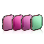 Filters Set For INSTA360 Ace Pro Pl ND8 ND16 ND32. Fixed Price $37.99.