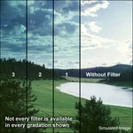 Schneider 4X5.65" Paradise Blue Seh 2 Filter Soft Edge Graduated Horizontal. Fixed Price $380.00.