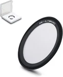 Jjc Uv Protective Filter For Ricoh & Grii,.... Fixed Price $24.92.