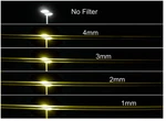 Schneider 82MM Yellow Rotate Filter Anamorphic Lens Streaks Effect. Fixed Price $160.00.
