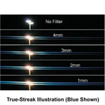Schneider Optics 82MM True-streak Effect Rotating Filter, Blue 68-500282. Fixed Price $210.60.