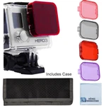 4 Piece Diving Kit For Gopro HERO3 Underwater Snorkel Color Filters. Fixed Price $9.99.
