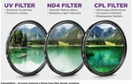 95MM Kit - Uv Polarizer Filter, ND4, Cpl +lens Case. Fixed Price $30.00.