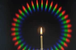 Kood Size Diffraction/rainbow D36 (halo) Acrylic Filter Cokin Compatible. Fixed Price $18.80.
