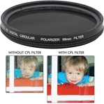 Polarizer Cpl Circular Filter For Canon Powershot SX40 Hs. Fixed Price $13.95.