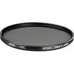 Hoya 72MM 4X (0.6) Neutral Density Multi Coated Glass Filter. Fixed Price $63.90.