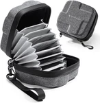 K&f Concept Lens Filter Case Hard Shell Camera Pouch Up To 82MMWATERPROOF. Fixed Price $27.49.