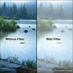 Tiffen 40.5MM Double Fog Glass Filter Mfr # 405DF4. Fixed Price $39.99.