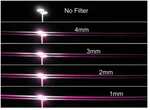 New Schneider 4X4" True-streak Pink 4MM Filter Anamorphic Streaks Effect. Fixed Price $299.95.